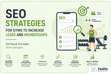 SEO Services for GYMs
